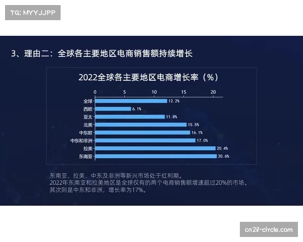 多家品牌以赛事运营为契机加速布局提升海外市场影响力